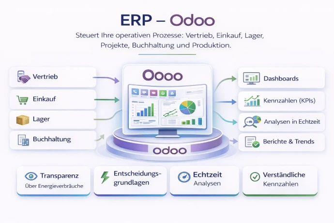 odoo - Online ERP