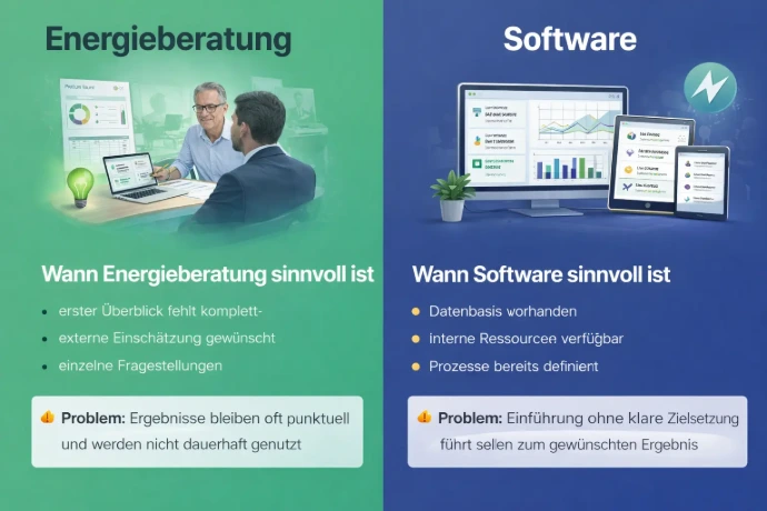 Energieberatung vs Software