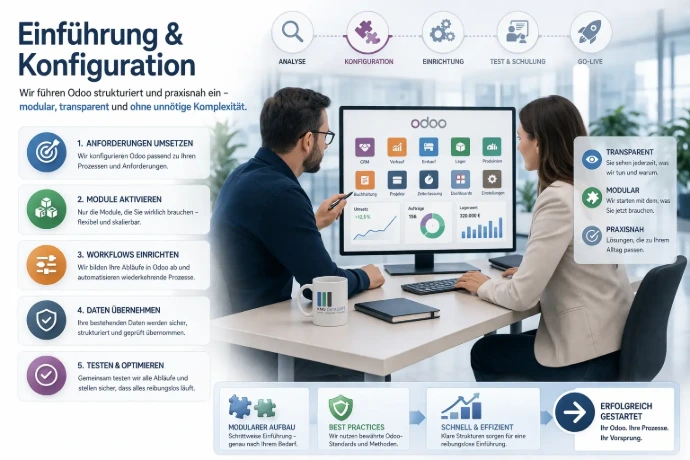 Einführung & Konfiguration