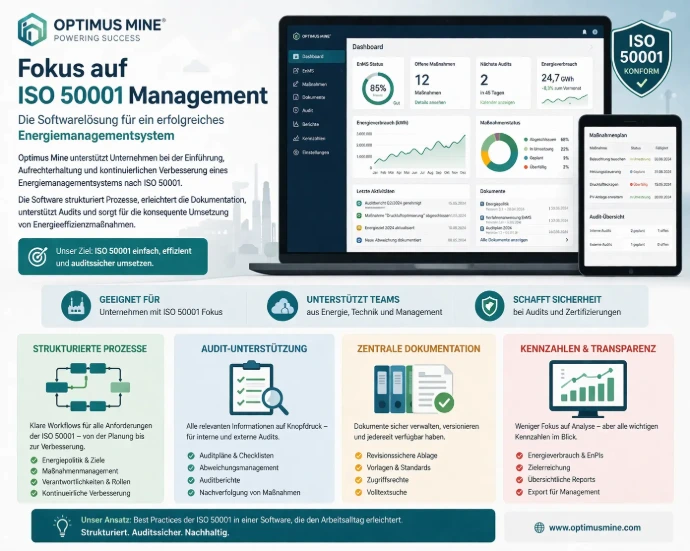 Optimus Mine – Fokus auf ISO 50001 Management