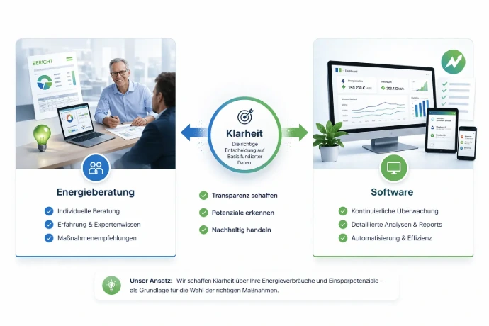 Energieberatung vs. Energiemanagement Software