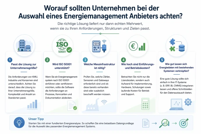 Energiemanagement-Anbieter auswählen Wichtige Kriterien