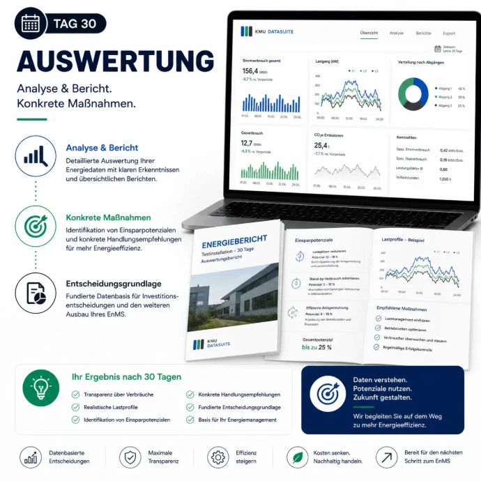 Energieanalyse und Effizienzsteigerung