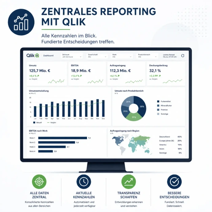 Zentrales Reporting mit Qlik