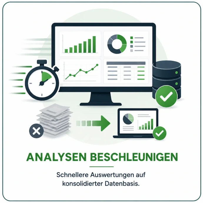 Geschäftliche Analyse beschleunigen