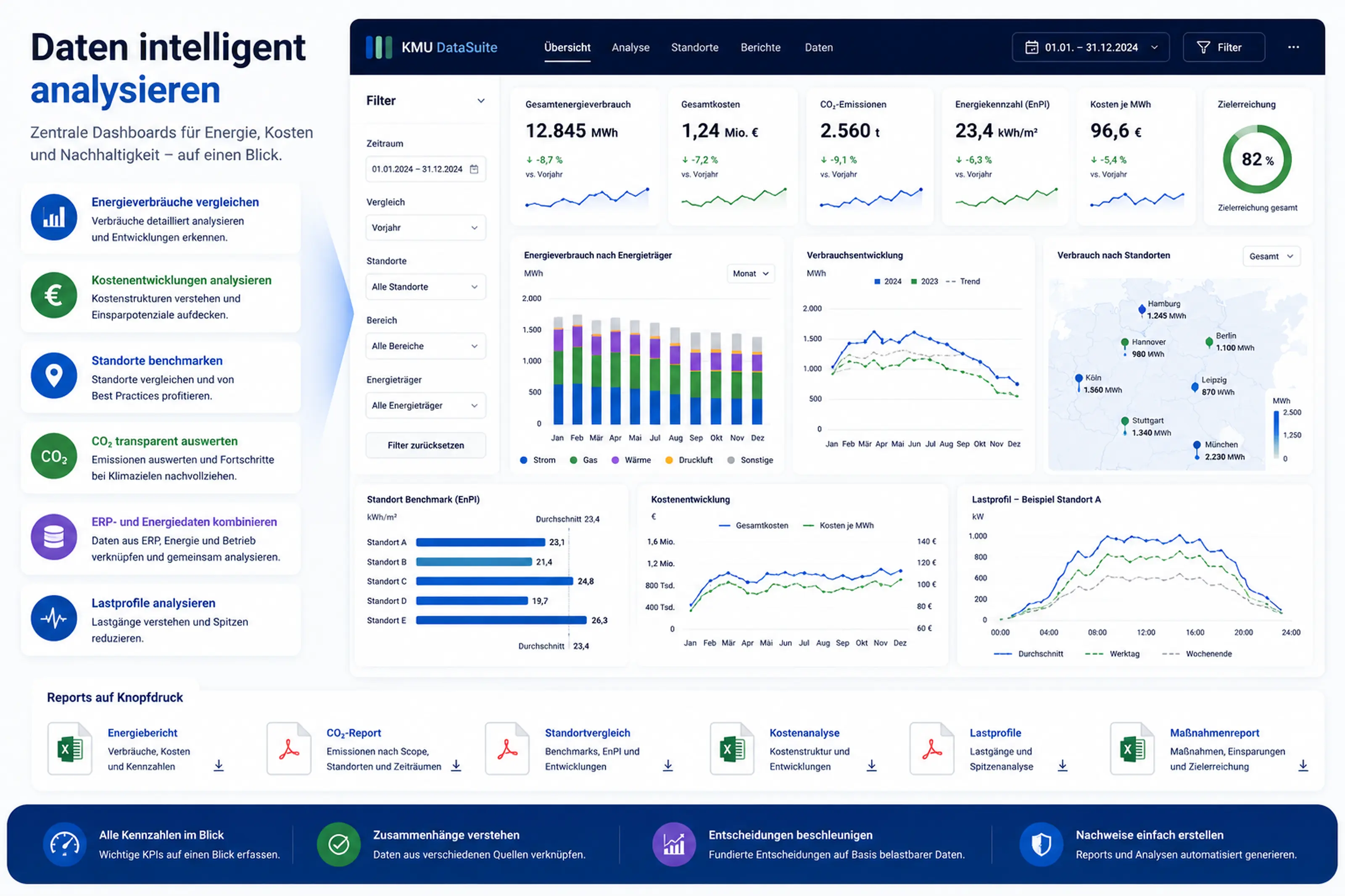 Intelligente Datenanalyse für Unternehmen