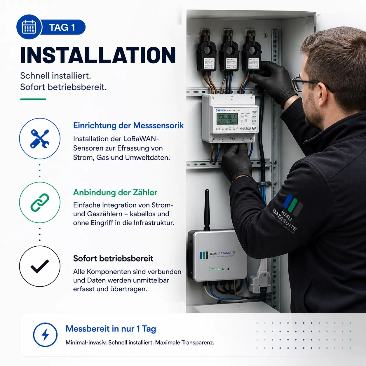 Tag 1 – Installation