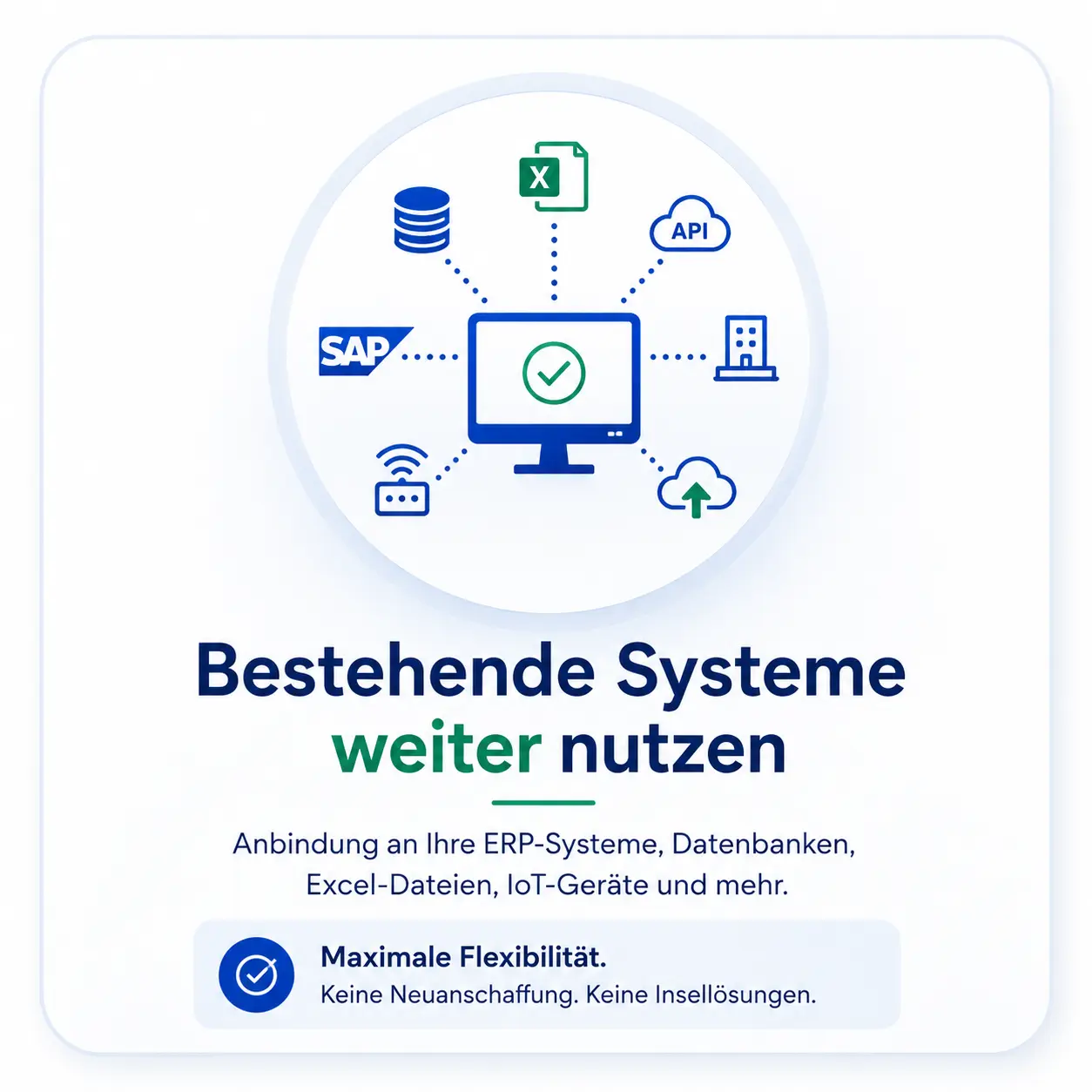 Integration bestehender Systeme leicht gemacht 
